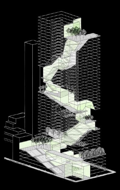 Identifying Key Business Needs