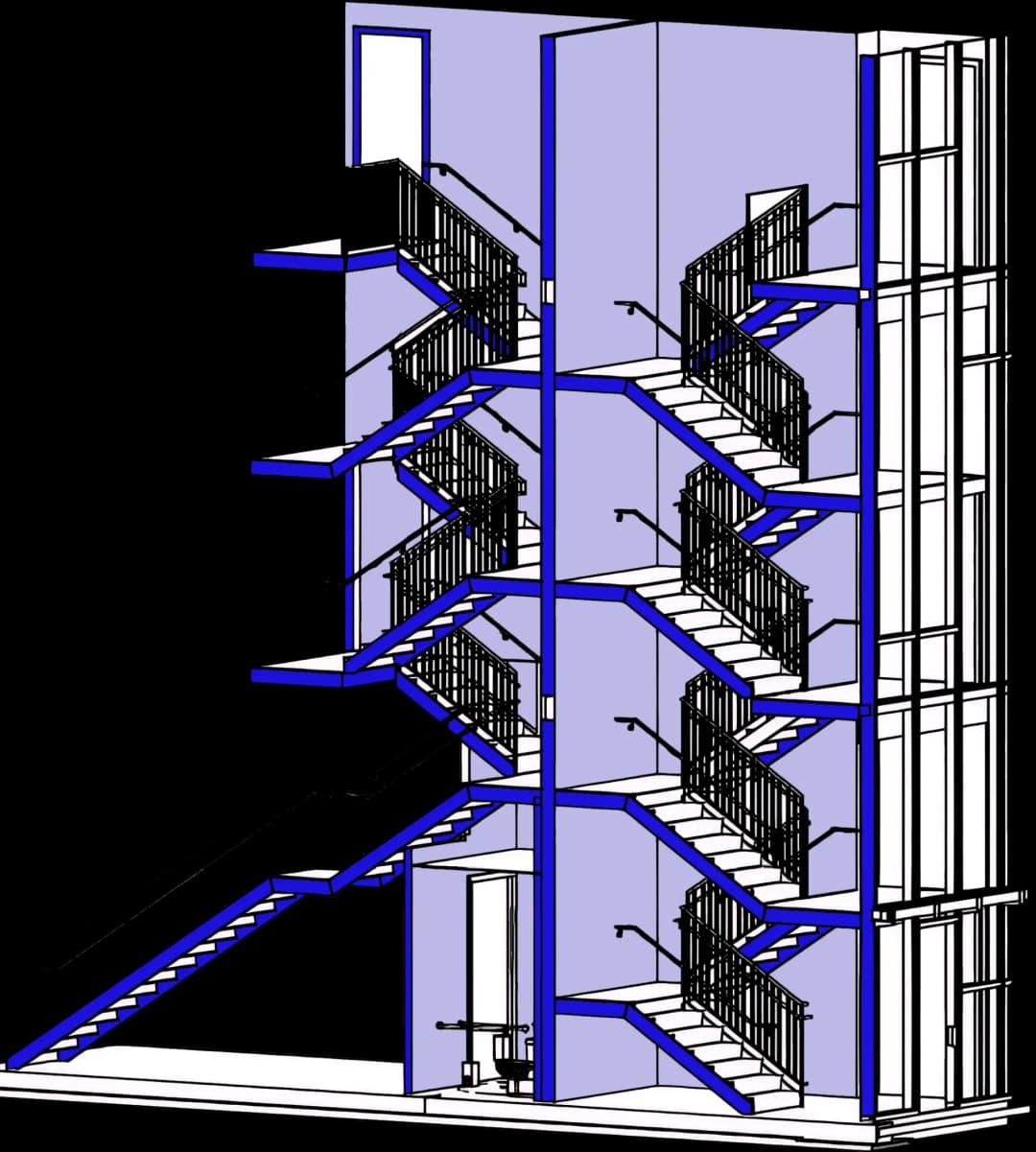 Identifying Key Business Needs