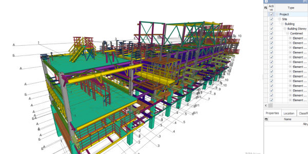 Why classification in IFC are important in BIM?